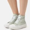 Anna Field Sneakers Alte -Light Green